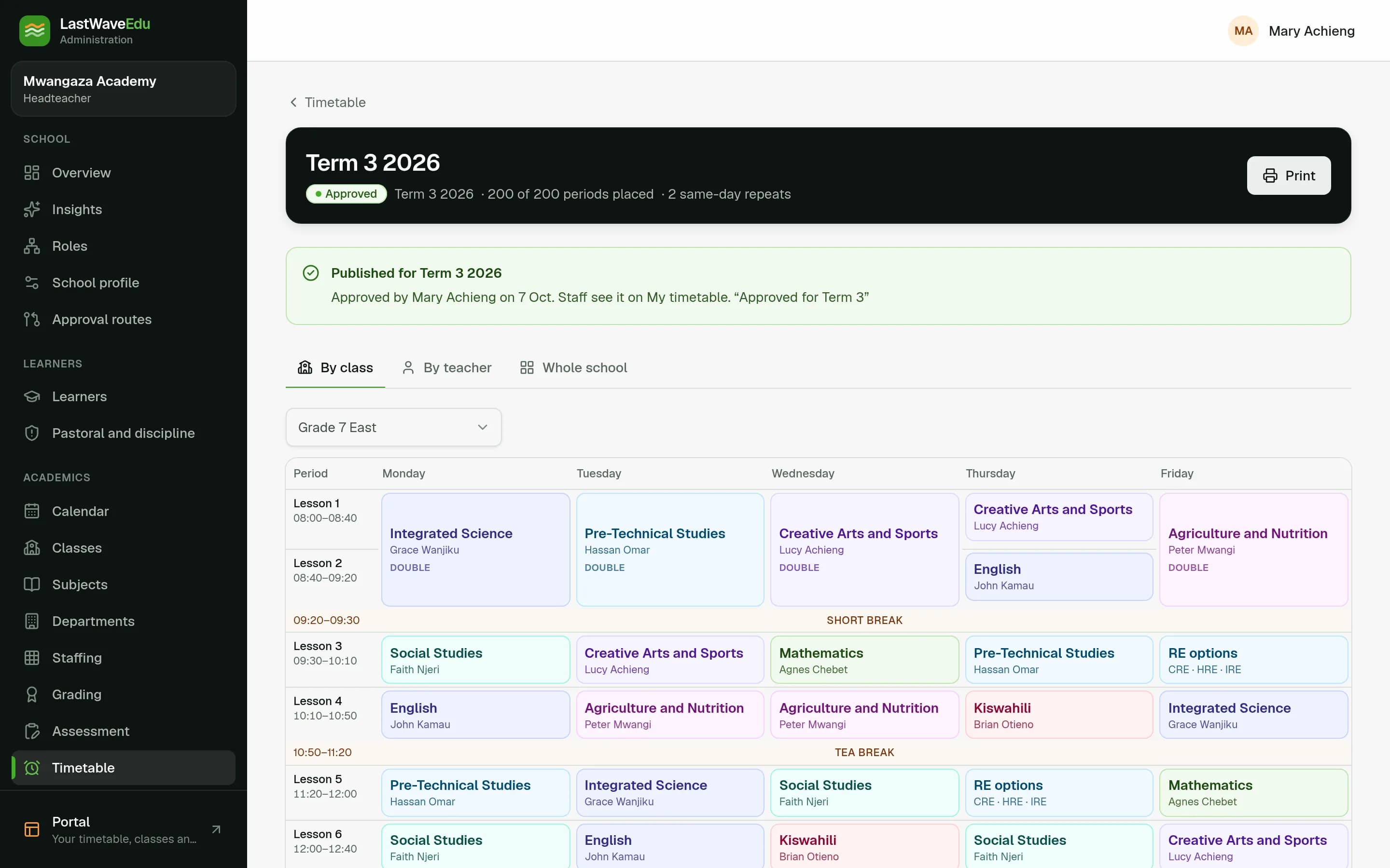 A generated school timetable for a class's week in LastWaveEdu